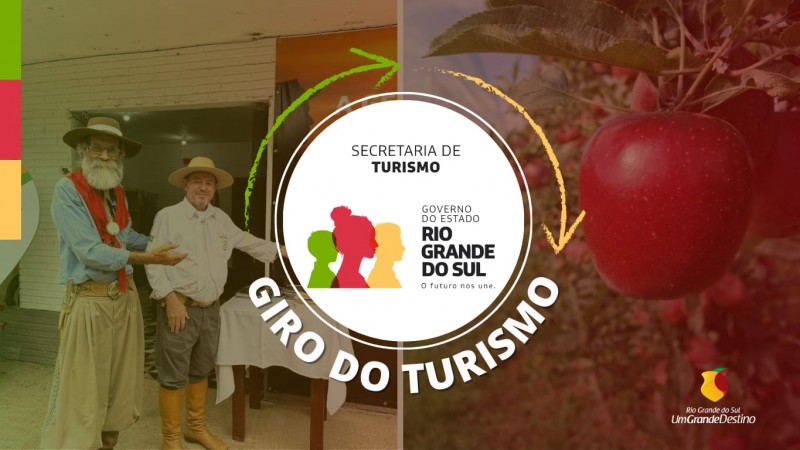 Giro do Turismo